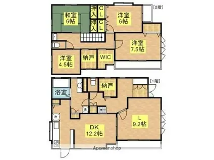西鉄天神大牟田線 高宮駅(福岡) 徒歩9分 2階建 築24年(4SLDK)の間取り写真
