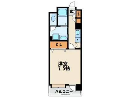 フリュウゲル21(1K/6階)の間取り写真