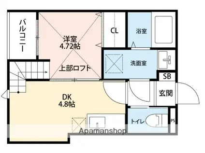 ルノーア寺塚(1DK/2階)の間取り写真