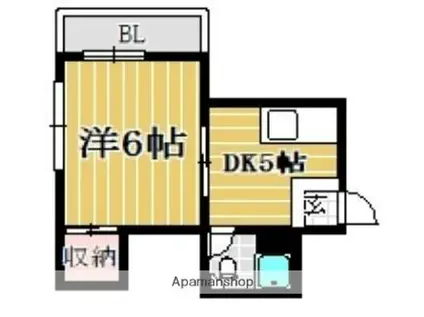 オリンダビレッジ薬院(1DK/1階)の間取り写真