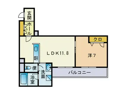GENIUS大橋(1LDK/2階)の間取り写真