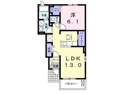 メゾン・ド・ソレイユB(1LDK/1階)の間取り写真