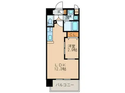 リュシオールレジデンス(1LDK/5階)の間取り写真