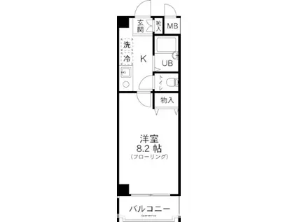 小倉飯店ビル(1K/3階)の間取り写真