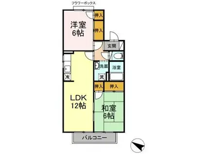 リオグランデ芳賀 C棟(2LDK/2階)の間取り写真