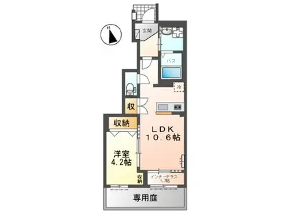 大里戸ノ上1丁目アパート(1LDK/1階)の間取り写真