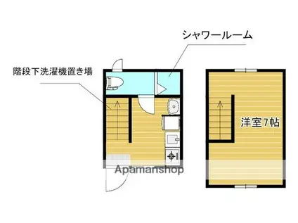ネスタ甘木駅前(1DK/1階)の間取り写真