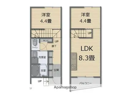 FLUKE S-TERRACE(2DK/1階)の間取り写真
