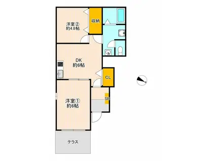 ジェイ・ワイ・タウンD棟(2DK/1階)の間取り写真