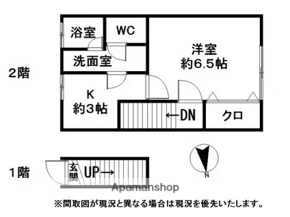 サンマリノ八女(1K/2階)の間取り写真