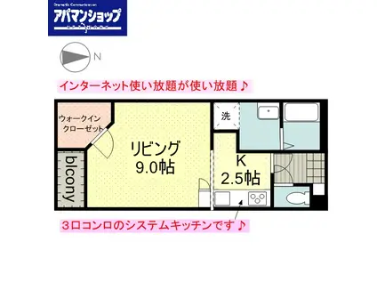 レオネクスト綾(1K/2階)の間取り写真