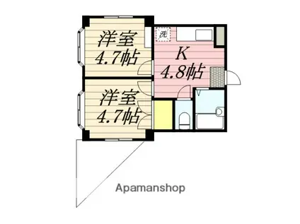 エリーナプラザ曙1(2DK/1階)の間取り写真