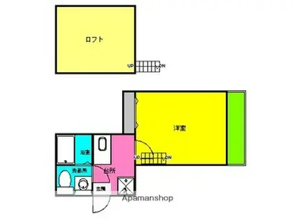 サニーサイド鳥飼(1K/2階)の間取り写真