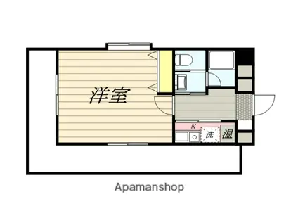 JGM藤崎駅前(1K/6階)の間取り写真