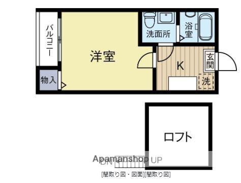 STAGE小戸Ⅲ(1K/1階)の間取り写真