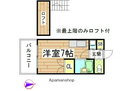 フォーサイト福大南(1K/3階)の間取り写真