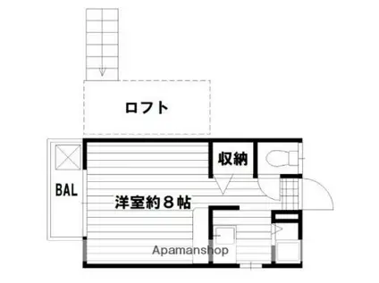 ピナクル南片江B(ワンルーム/1階)の間取り写真