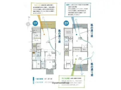 福岡市七隈線 野芥駅 徒歩20分 2階建 築2年(2LDK)の間取り写真
