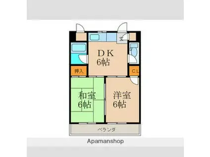 アメニティながお(2DK/1階)の間取り写真