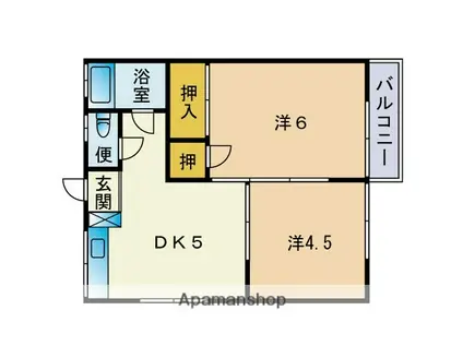 サンコーポ生の松原(2DK/2階)の間取り写真