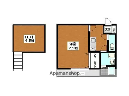 エル・ソル城南(1K/1階)の間取り写真