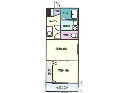 インペリアル大池(2K/3階)の間取り写真