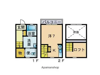高宮ルッソ1(1DK/1階)の間取り写真