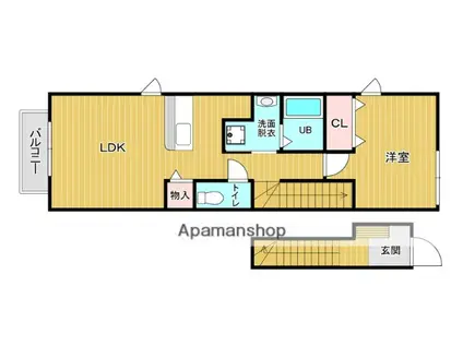 フォルネ(1LDK/2階)の間取り写真
