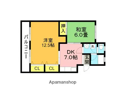 オレンジ横田(3DK/2階)の間取り写真