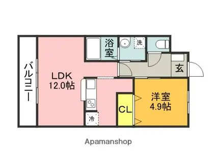 アメニティライフ川島1(1LDK/1階)の間取り写真