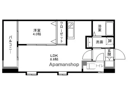 シャローム天神北(1LDK/6階)の間取り写真