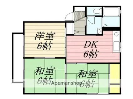 エルミタージュ坪見A棟(3DK/1階)の間取り写真