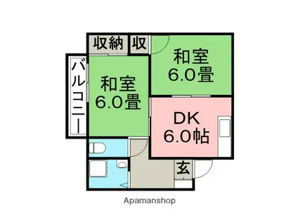 コーポ池田(2DK/2階)の間取り写真