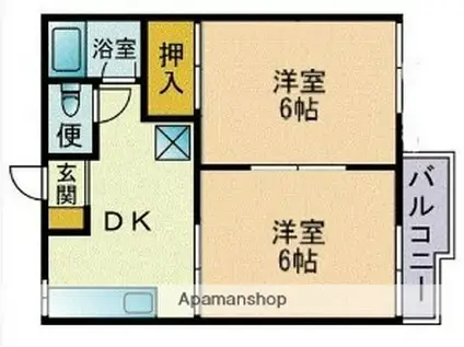 サニーハイツ(2DK/2階)の間取り写真