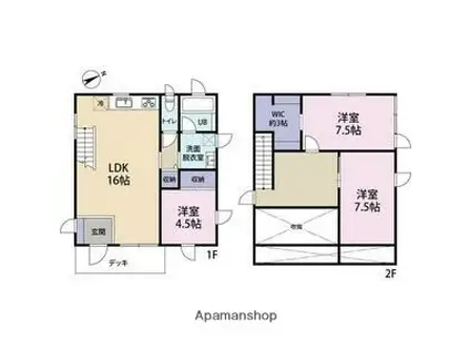 筑肥線 波多江駅 徒歩43分 2階建 築3年(3LDK)の間取り写真