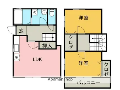 佐々コーポ(2LDK)の間取り写真