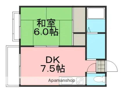 轟木ハイツD(1DK/1階)の間取り写真