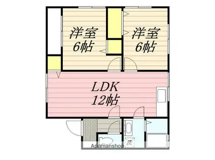 グリーンハイツ(2LDK/2階)の間取り写真