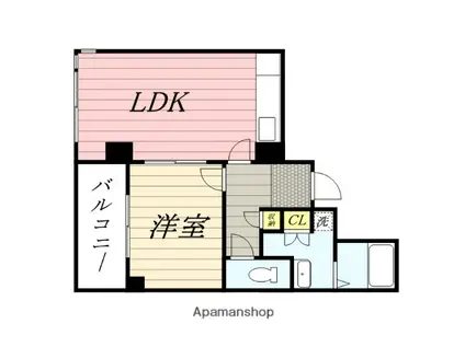 ハイロイヤル鳥栖(1LDK/6階)の間取り写真