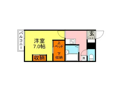 レオパレスオアーゼ・メゾン(1K/2階)の間取り写真