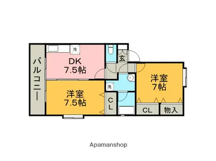 ルーブルⅠ・Ⅱ(2DK/2階)の間取り写真