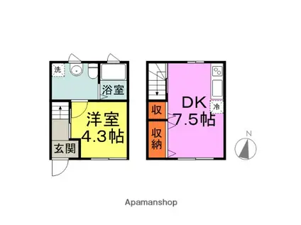 メゾン新鳥栖B(1DK/1階)の間取り写真