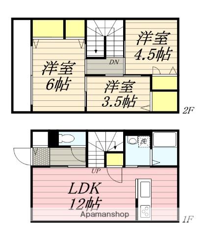 アルバ大刀洗(3LDK/1階)の間取り写真