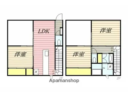 KALOT UNIR(3LDK/2階)の間取り写真