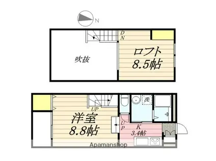 ネクサス(1K/1階)の間取り写真