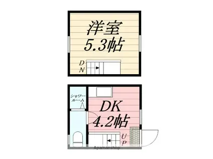 IKKA豆津B(1K/2階)の間取り写真