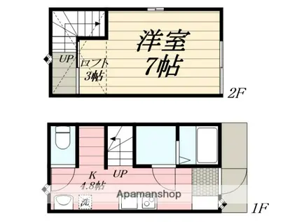 ヴォールデア田主丸(1DK/1階)の間取り写真