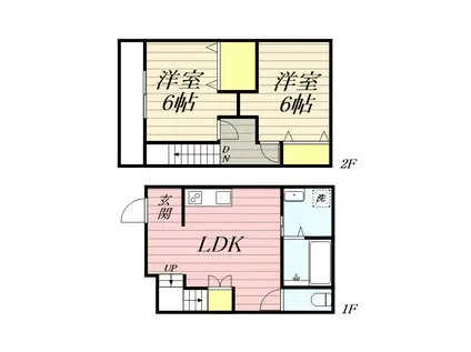 ツインコーポB(2LDK/1階)の間取り写真