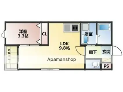 針摺南2丁目D棟(1LDK/1階)の間取り写真