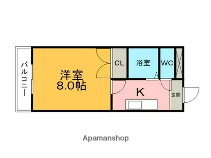 S・エルモサ(1K/1階)の間取り写真